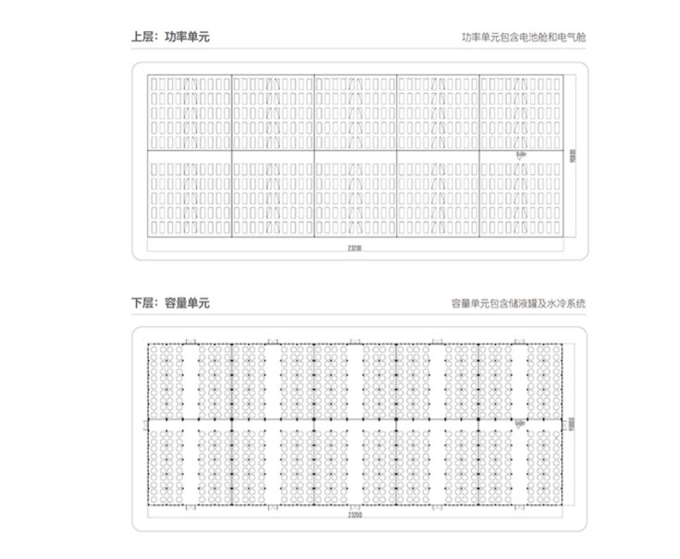 厂房G系列