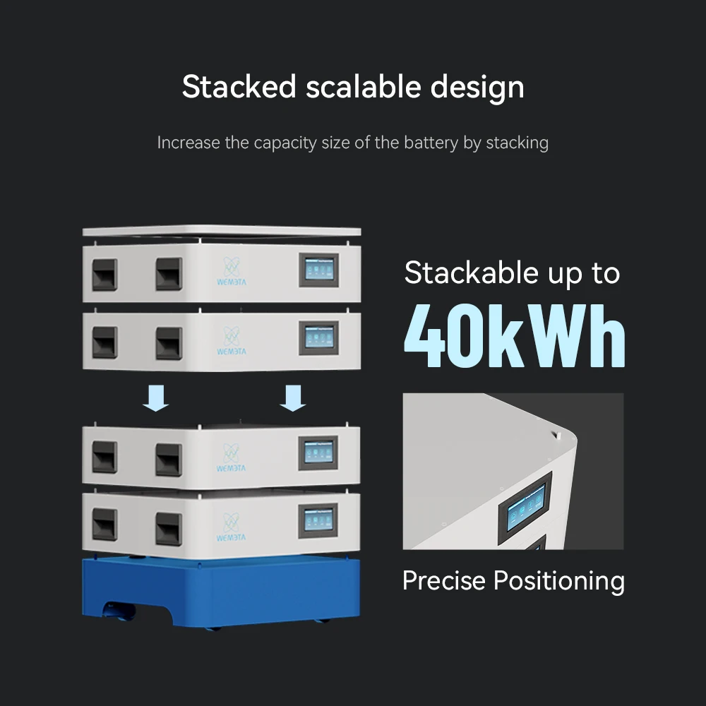10KWh 15KWh 20Kwh Stackable Home Energy Storage Battery 5KW 51.2V 100AH Solar Storage Lithium Battery 48V LiFepo4 Battery Pack