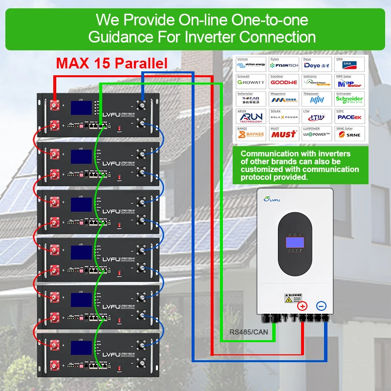 5Kw 8Kw 10Kw 12Kw 20Kw Watts Solar Energy Storage System for All in One Off Grid Solar Energy System Home Home Appliances