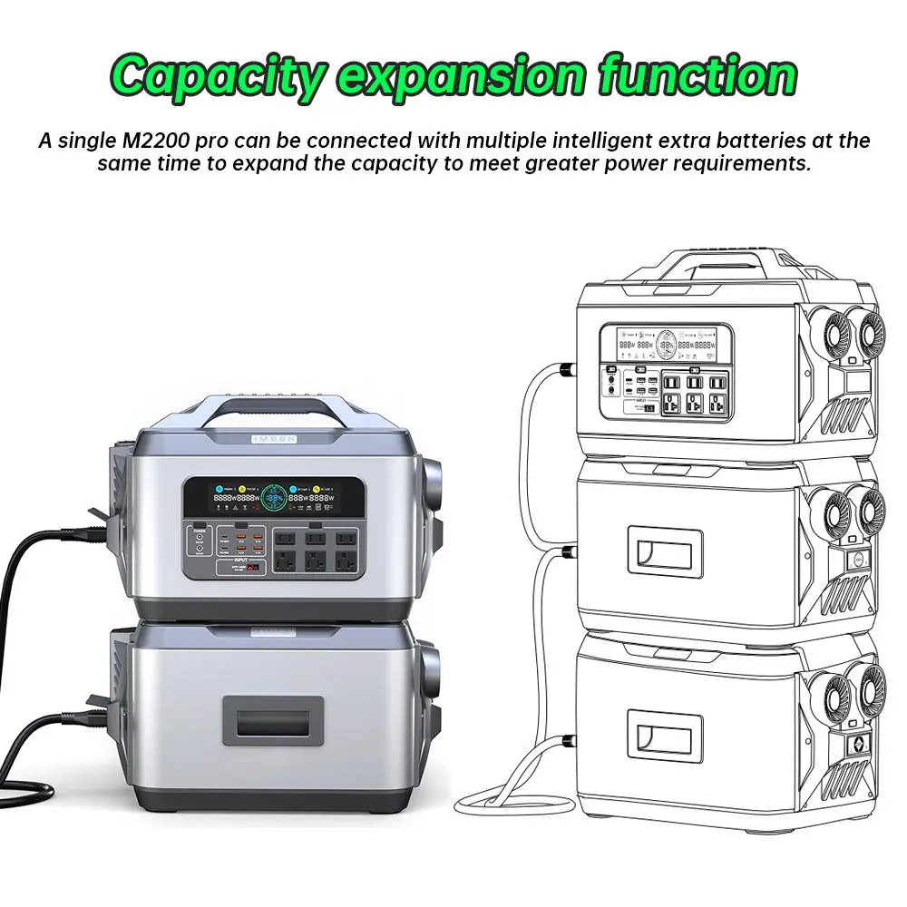 2000W 2220Wh Waterproof Portable Power Station Outdoor Camping Solar Generator