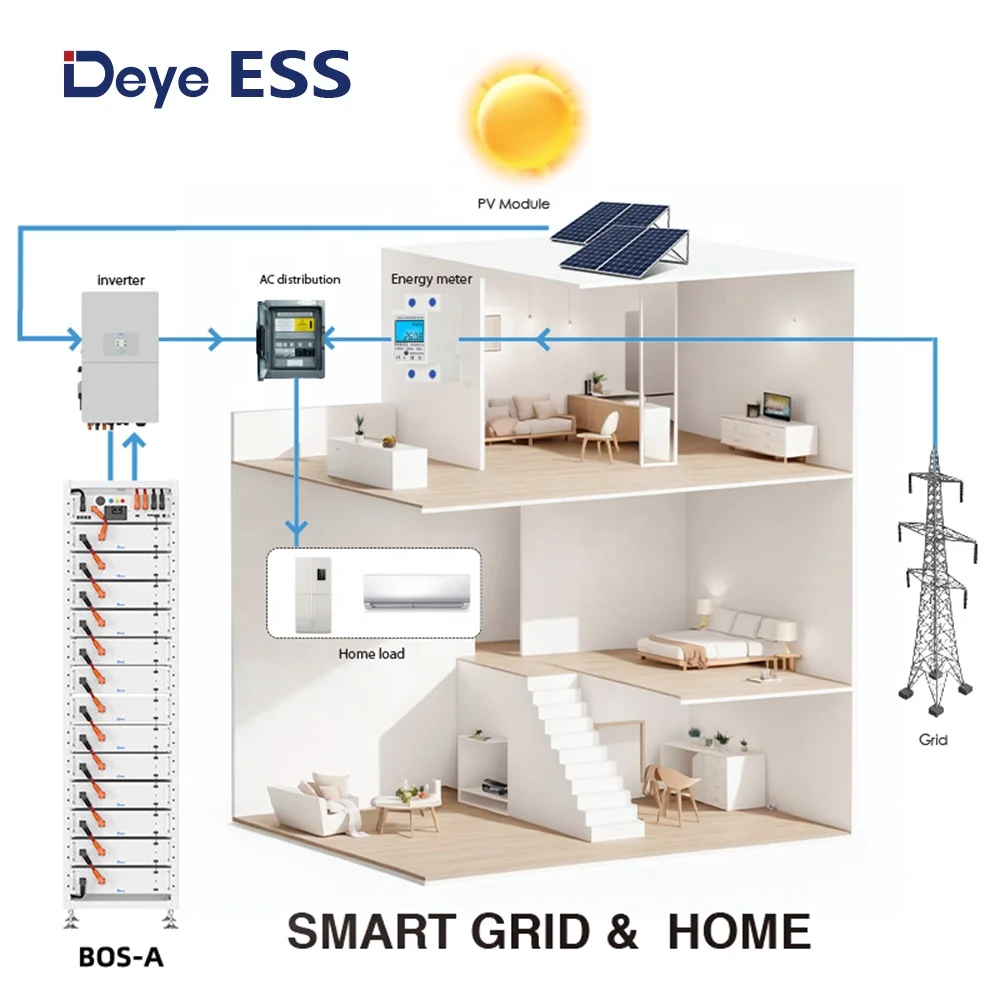 Deye ESS BOS-A Solar Energy Storage Lifepo4 Lithium Battery with CE&UN Certificate