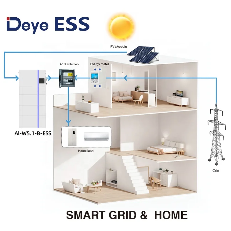 Deye ESS AI-W5.1-B-ess 2024 New Arrival Home Lithium Ion Lifepo4 Solar Deep Cycle All-in-one Battery Storage System