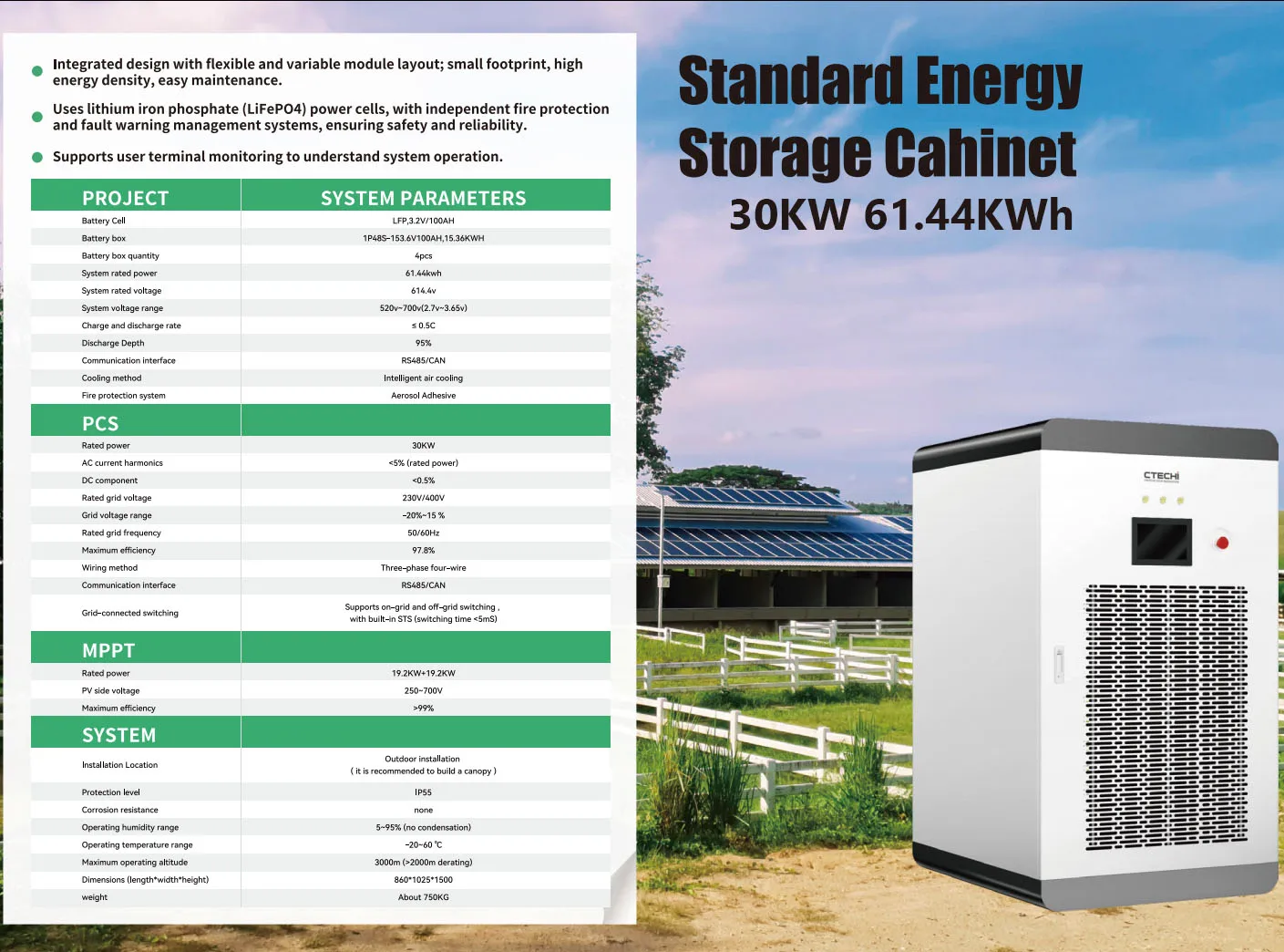 CTECHi 20KW Power Banks Residential Commercial Industry Lifepo4 ESS 43KWh Bess All in One Ess Energy Storage System
