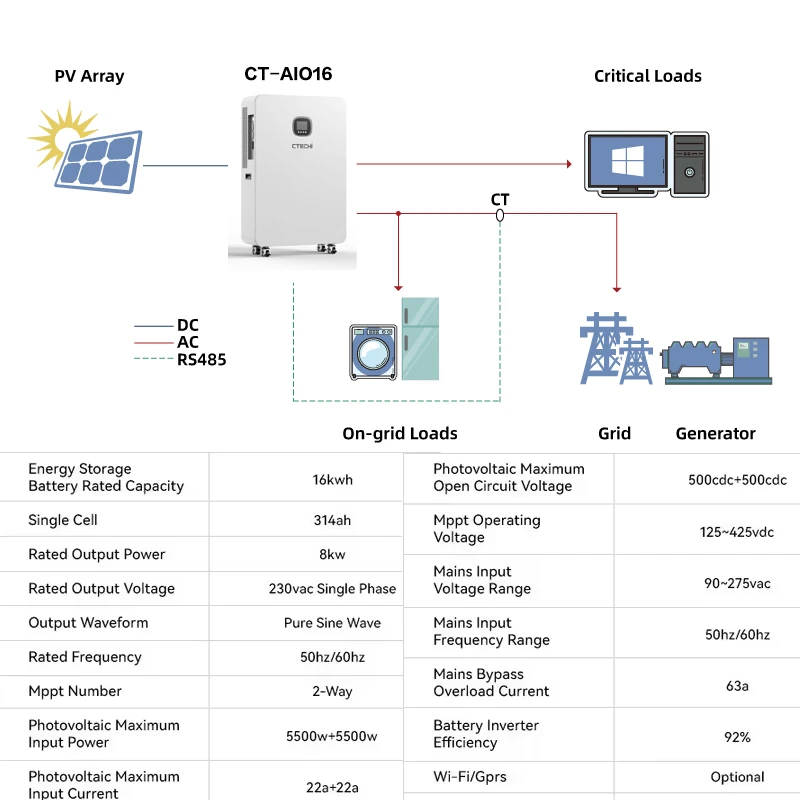 CTECHi 48v 15kWh Lifepo4 Home Energy Storage System Solar Battery 8KW Hybrid Inverter All-in-One Energy Storage for Off Grid