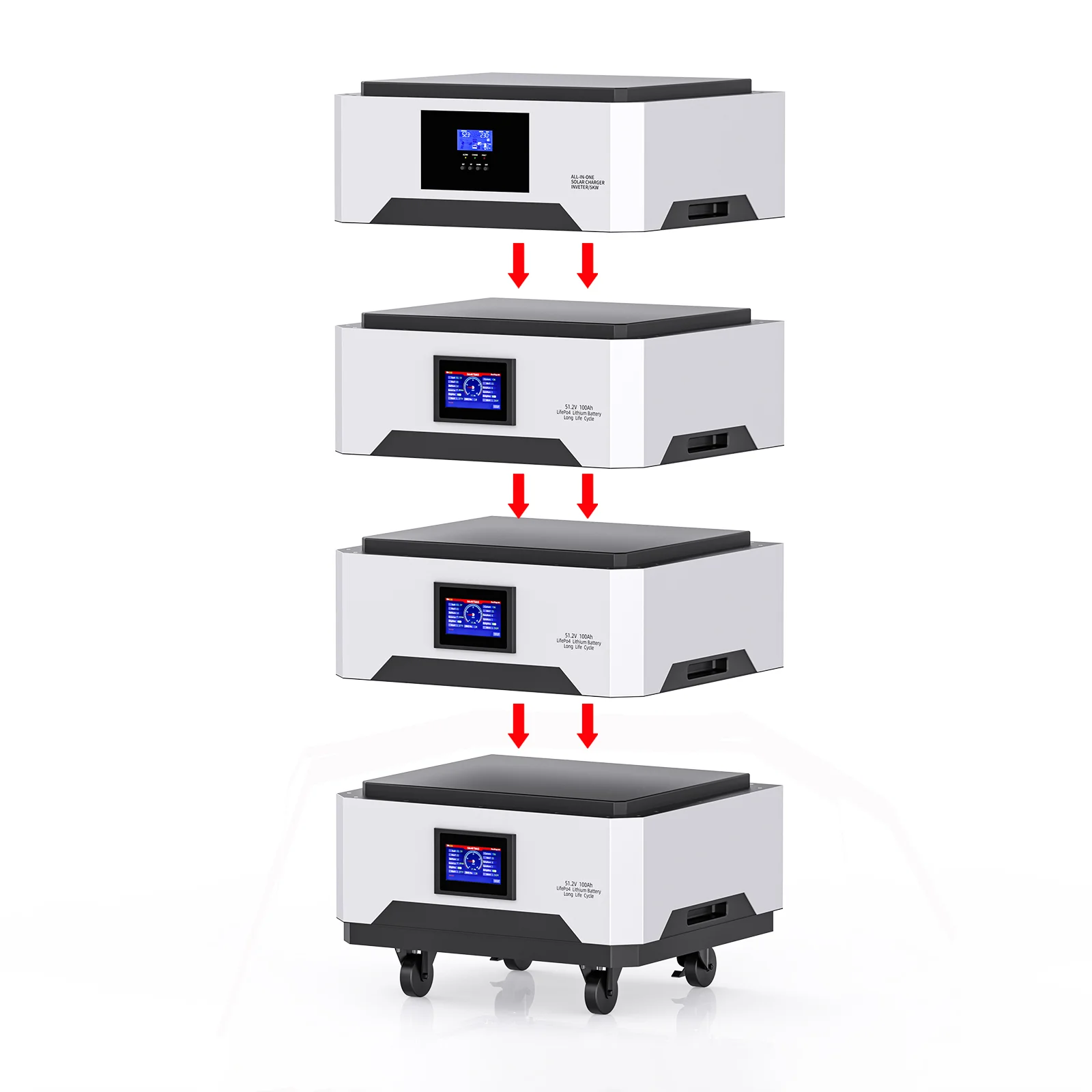 Avepower 48V 10KWH 20KWH 30KWH 40KWH 50KWH All in One Battery 51.2V Stackable LiFePO4 Energy Storage Battery