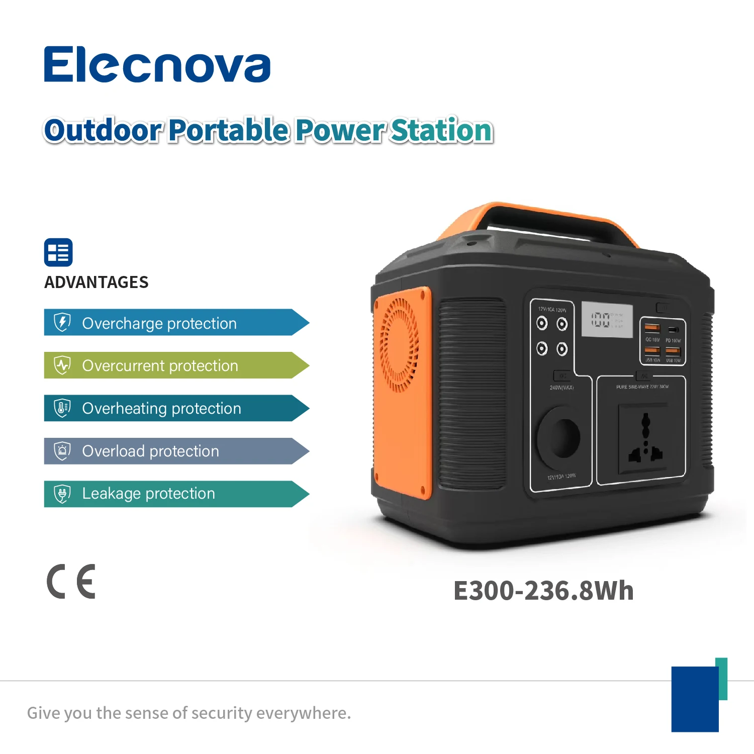 Elecnova Portable Power Station AC Outlets & LED Flashlight Fast Charging Silent Solar Generator for Emergencies Home Outdoor Ca