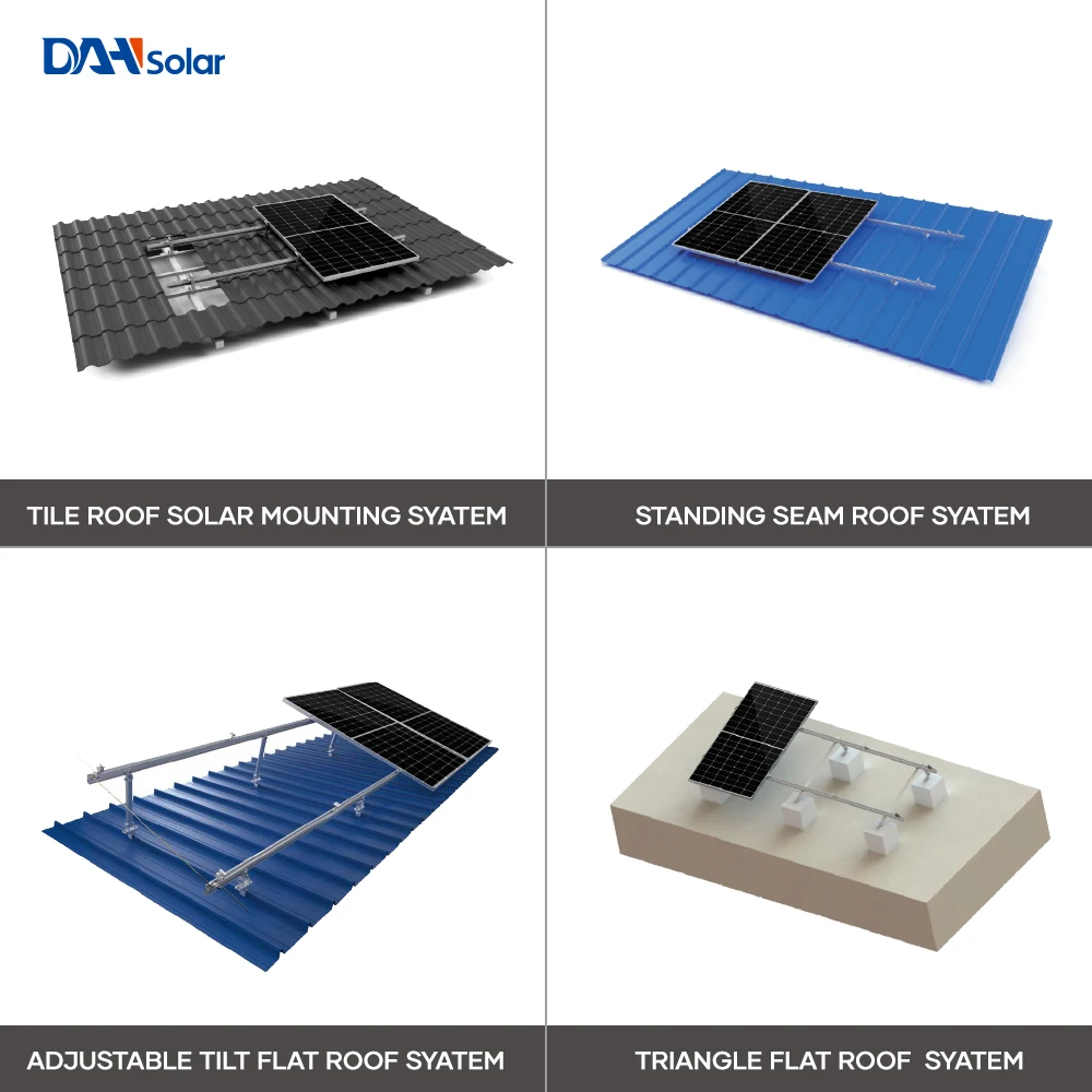 1000kwh 1mw Solar Panel Energy Battery Solar Power Station System