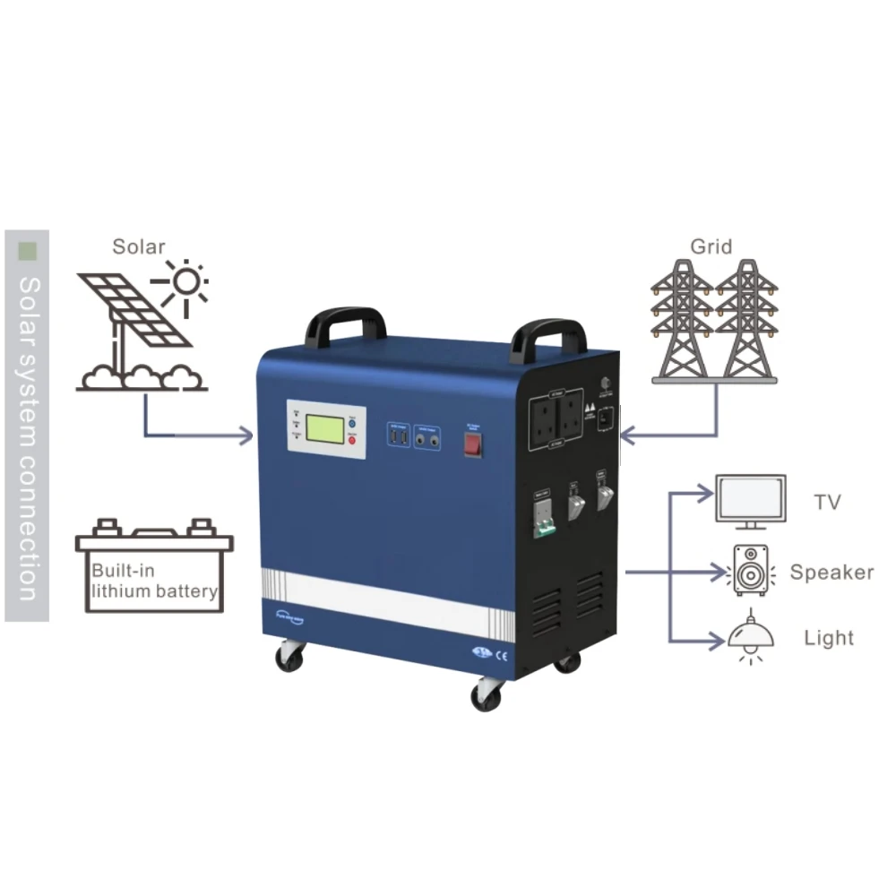 New Arrivals 2000W Power Station 2 Kva Solar Battery Generator 2000w 24v 220v Electric Solar Portable Generators for Solar Panel