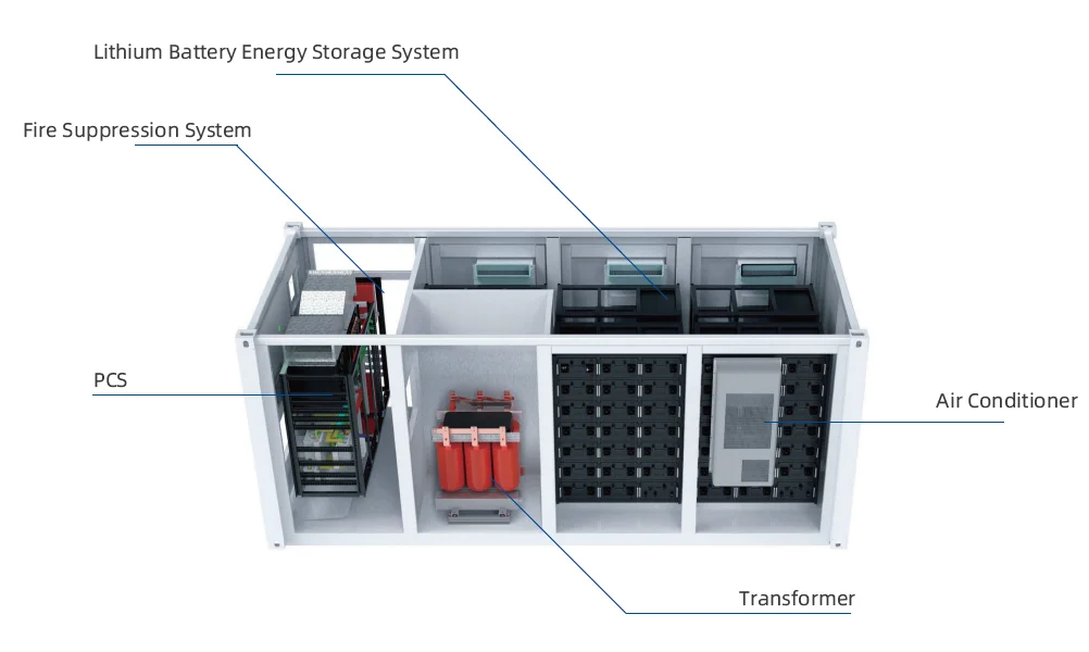 Container System Lifep04 Battery Hybrid Grid Mirco Grid Ess Bess Containers