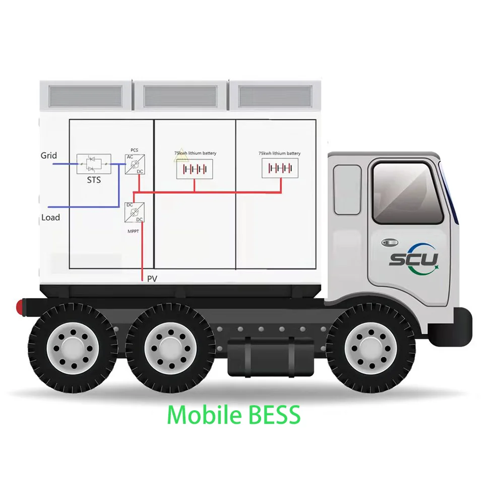 SCU 500kwh LFP Lithium Battery and 500kw Power Conversion System PCS Off-Grid GRES Energy Storage System