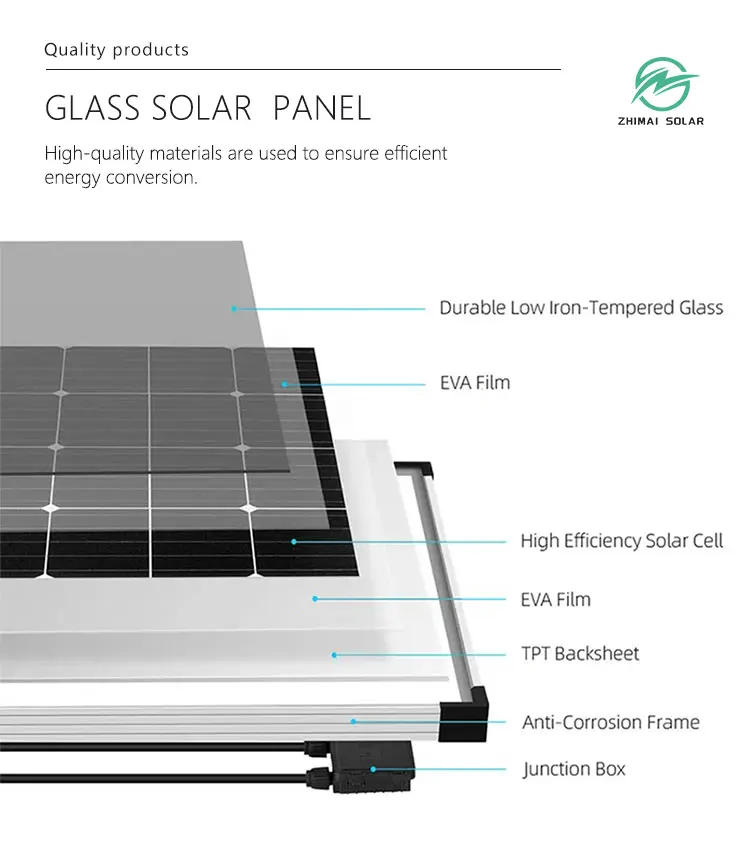 Solar N-Type Solar Panel  60W-1000W PV Module Solar System 500W Efficiency N Type Glass Solar Panel for Roof