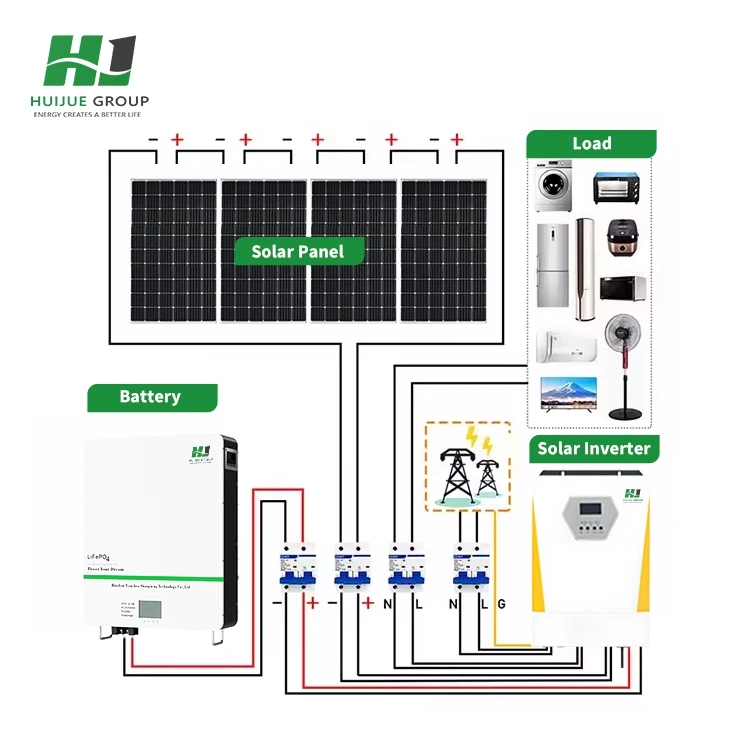 Solar Panel Kit Off Grid 15kw 10kw 5kw Solar System Package Solar System Off-grid Solar System Complete Set