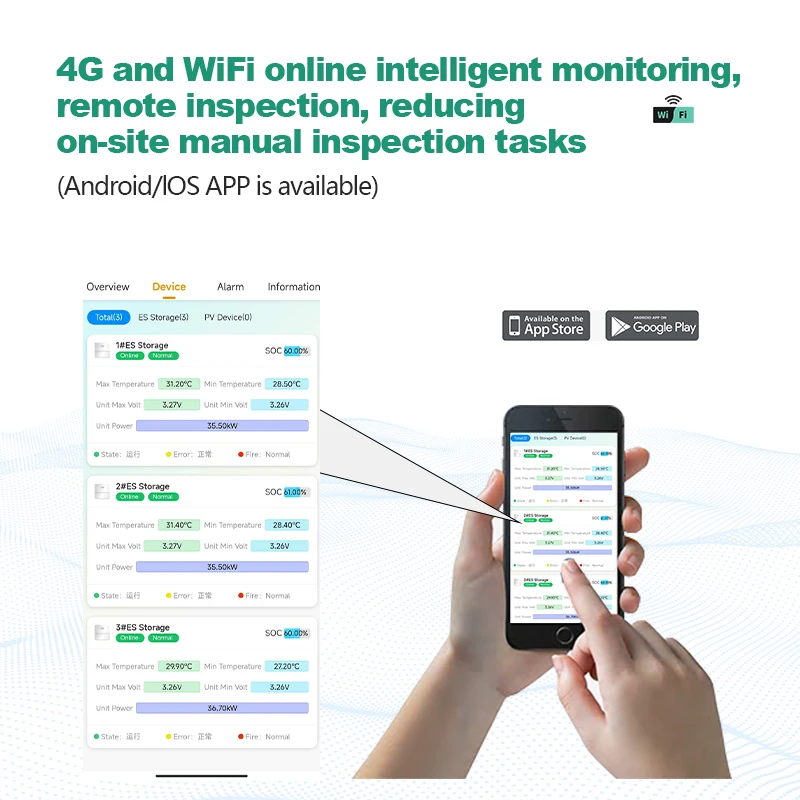 5kW-20kW Home Energy Storage | LiFePO4 10kWh-50kWh | 6000 Cycles & 10-Year Warranty | Smart APP Monitoring | On/Off-Grid Ready