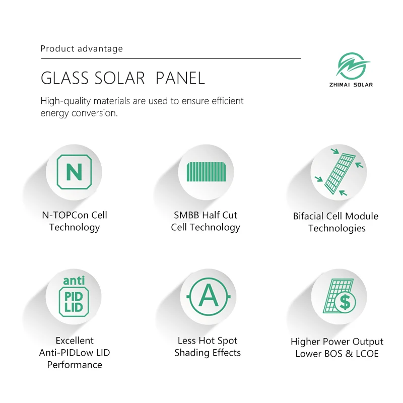 Full Black 500w Cell Panel Monocrystalline Silicon Pv Mono Solar Panel System for Hom