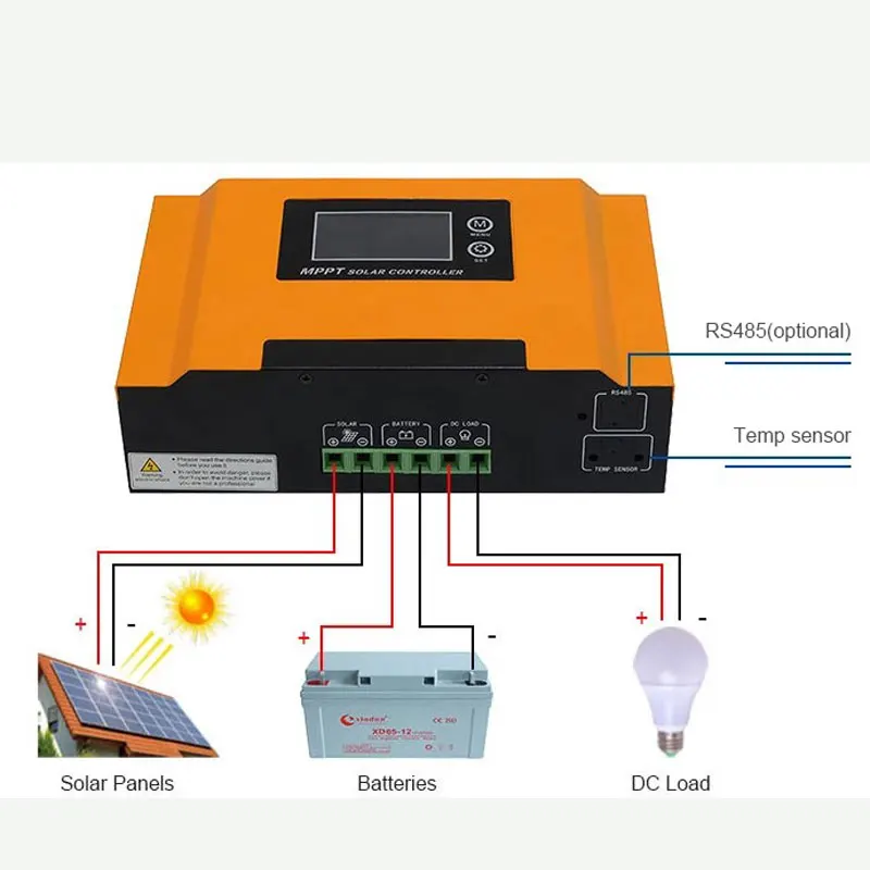Xindun Photovoltaic Mppt Solar Charger Controllers Mppt Solar Charge Controller Solar Controller 10a 50a 100a Regulateur Mppt