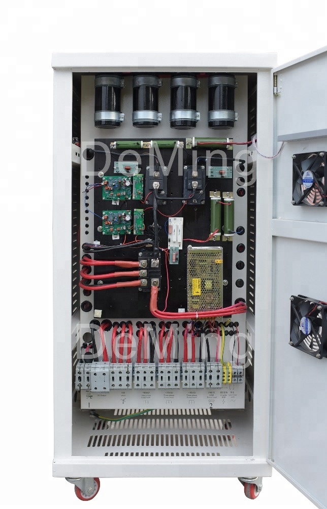 On Grid Wind Turbine Controller 100KW