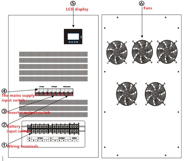 40kw High-power Solar System Supplies Power to the Stadium Lighting System/office