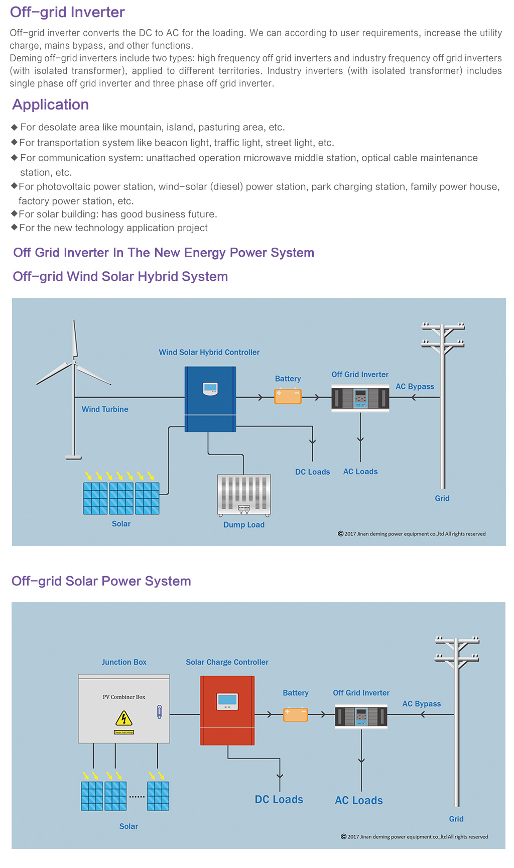 Alternative Energy Inverter 500 KVA Three Phase Off Grid Hybrid Solar Inverter 400kw Pure Sine Wave Inverter