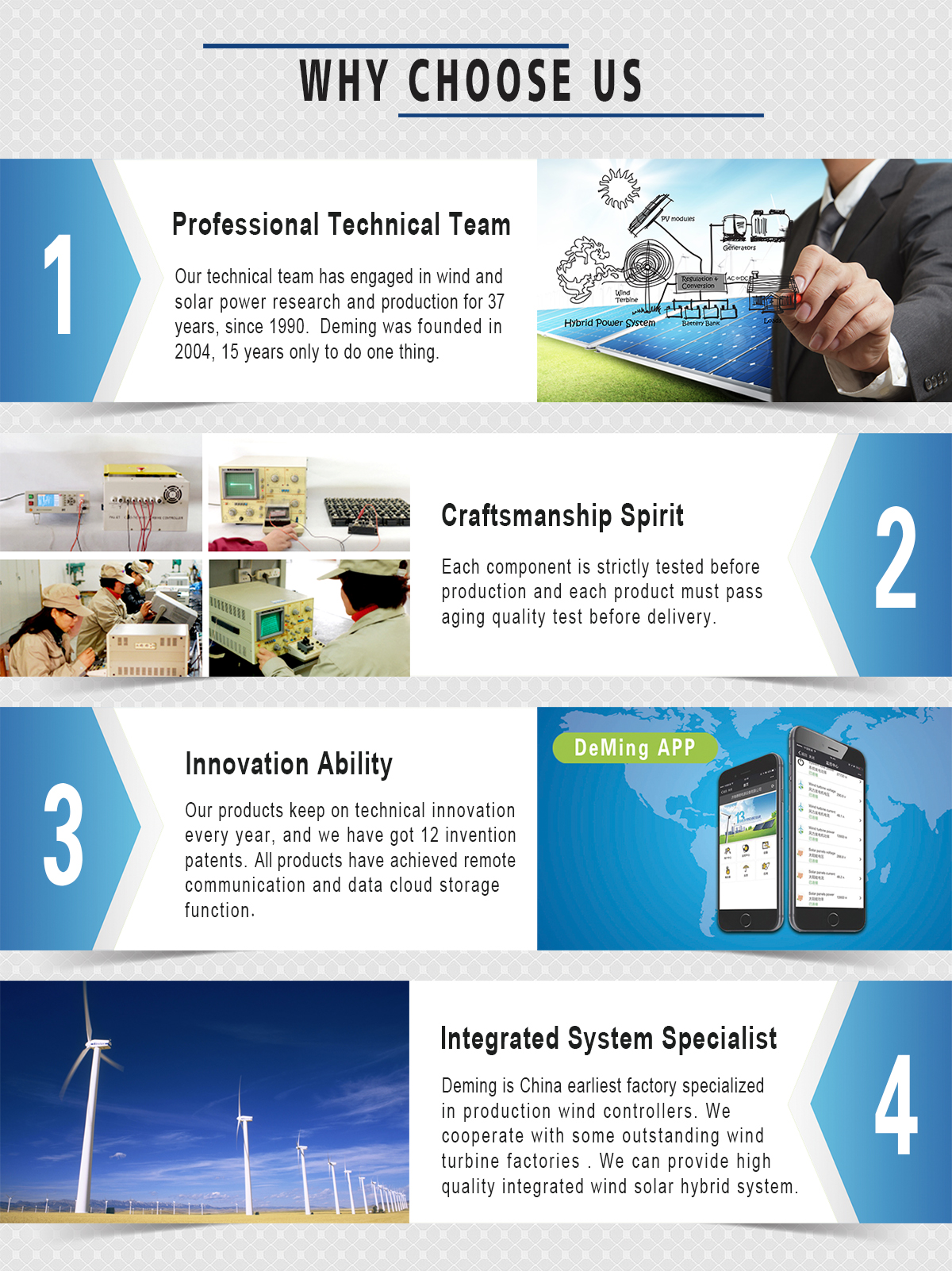 On Grid Wind Turbine Controller 100KW