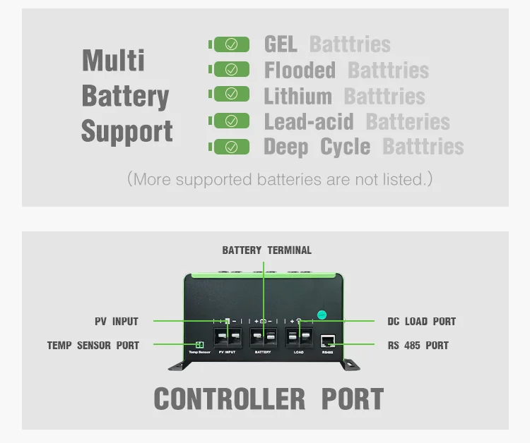 Whayo 40A Mppt Controller 12v Mppt Solar Charge Controller Smarten Mppt Charge Controller