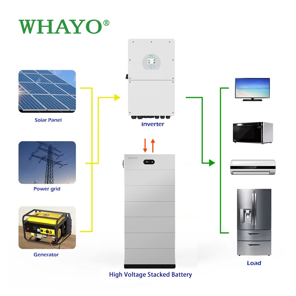 Whayo Top Battery LIFEPO4 48V Battery Tank Power Wall Accumulate Vertical 5KWH 10KWH 15KWH 20KWH 25KWH Lifepo4 Lithium Battery