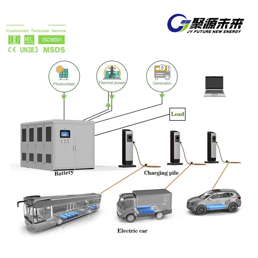 China Air-Cooled Power Conversion System with LiFePO4 Battery Solar Energy Storage System for Energy Storage Systems (ESS)