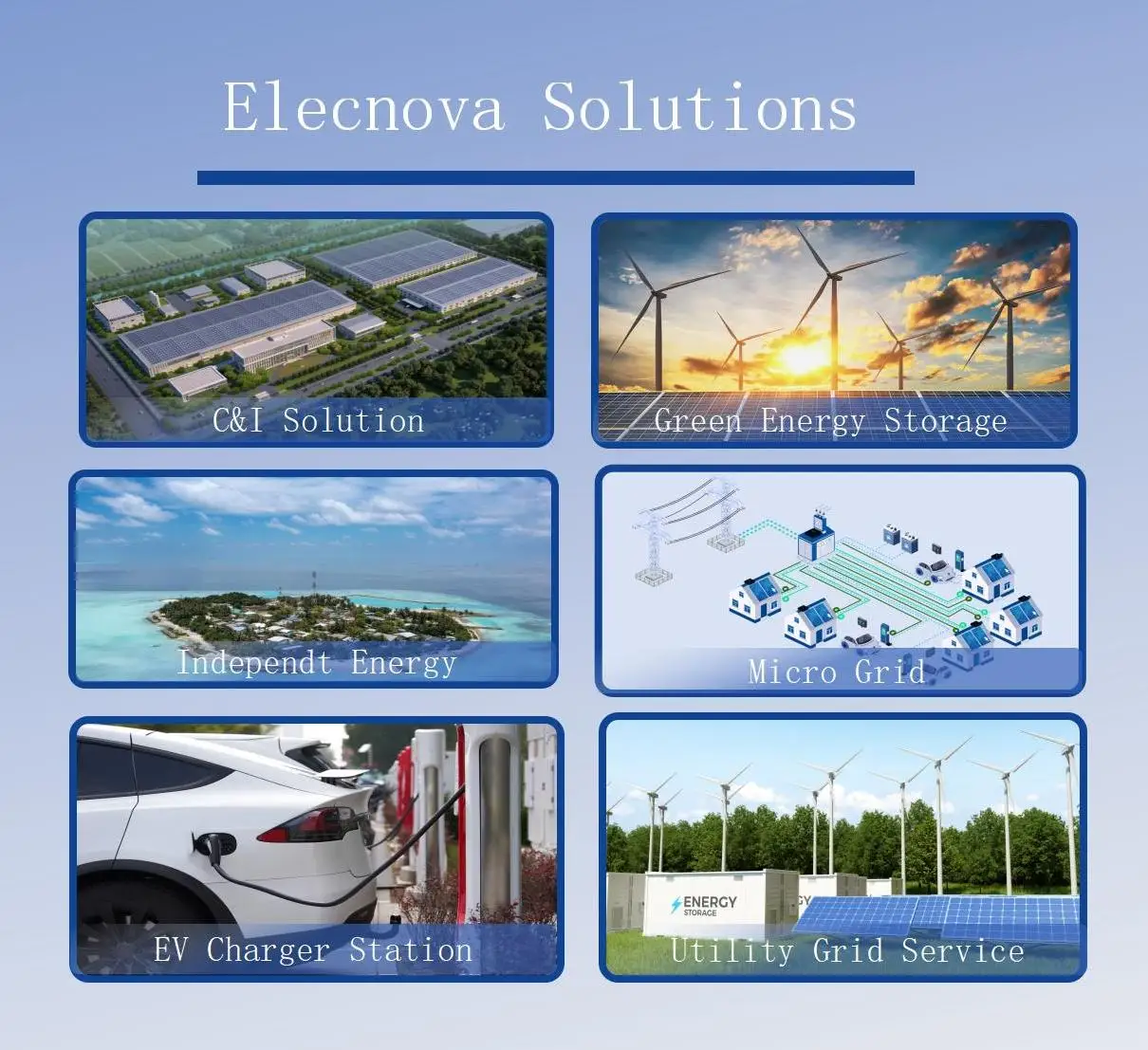 Elecnova  100KW Solar hybrid Inverter Power Conversion System 233KWH energy storage system