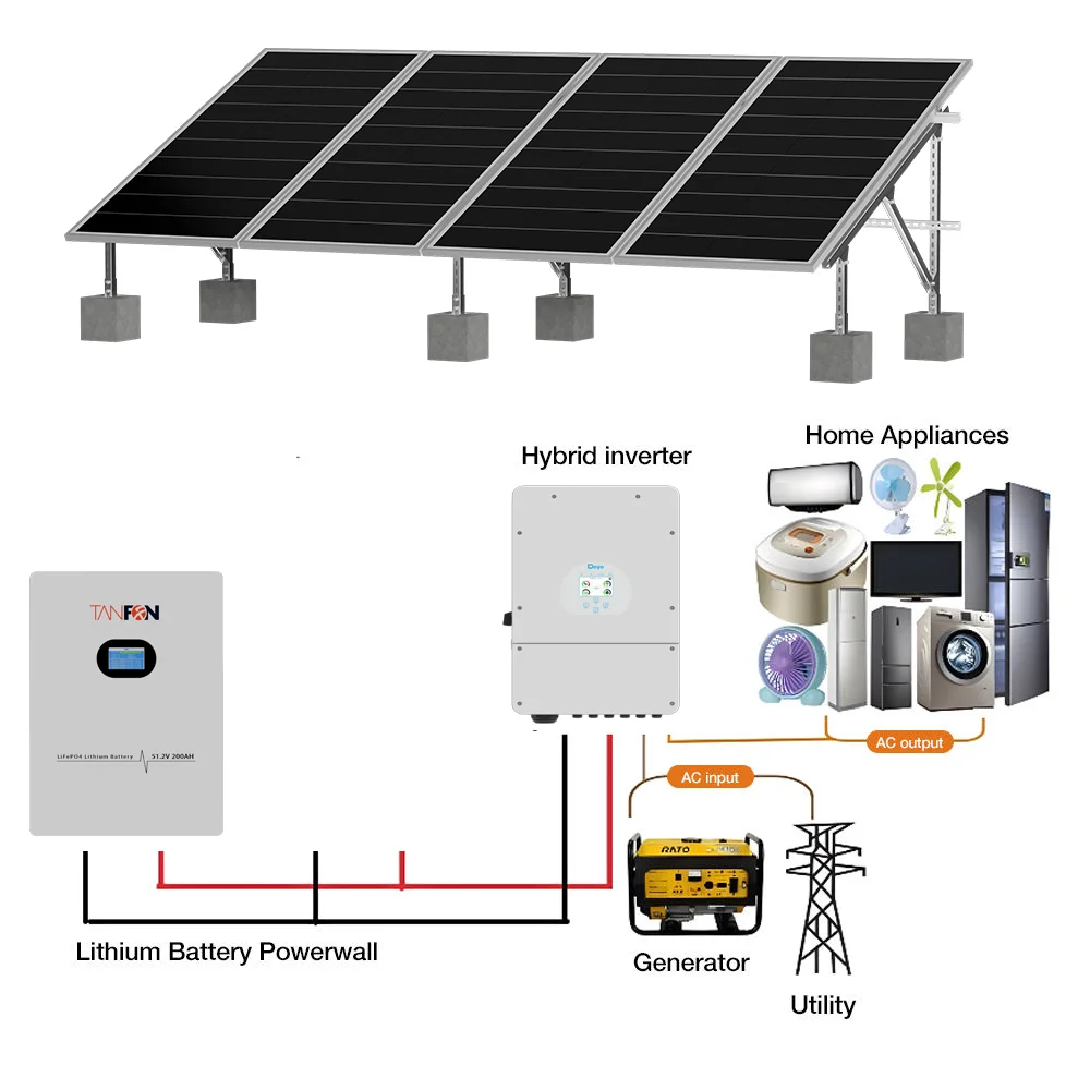 10kva Solar System Off Grid 5KW Home Solar Systems, Lights TV, Charging Phones, Lap Top and a Fridge Solar System Kit