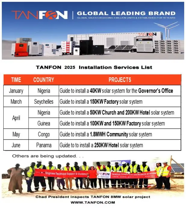 Commercial Storage Power System 100kw Solar Power Plant with Batteries 20kw Bifacial Solar System Hybrid