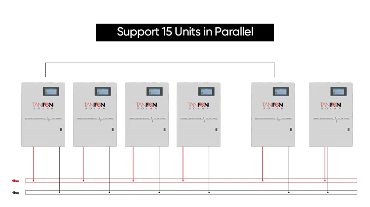 5kwh 10kwh 51.2v 200ah Cost of Best Battery for Home Energy Storage Solutions Uk Givenergy Canada Europe Distributor