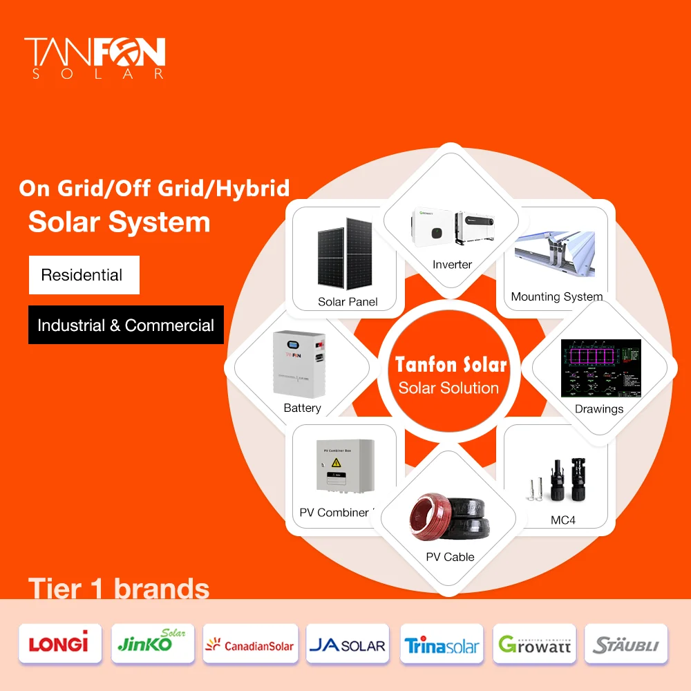 8000 Watts Solar Energy Power Complete Set by Tanfon off Grid Solar Power System 7kw Panneau Solaire Kit Complet
