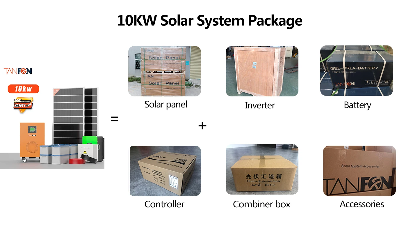 Guangzhou Solar System 240v 12kw 5kwh 10kwh Storage Battery 3kw Kits Design of Home 5kw on Grid 10kw Solar Energy System