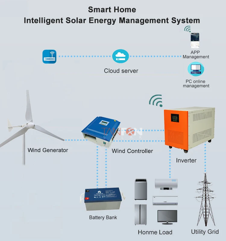 Good Price Solar Hot Water Boiler Residential Solar Wind Turbine
