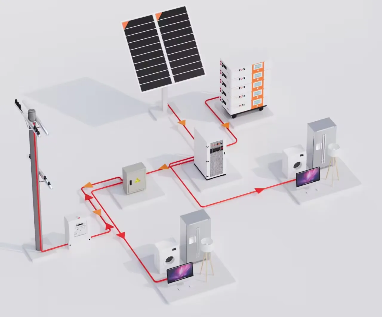 TANFON All in One ESS LiFePO4 Lithium Battery 48v 20kw 10kwh Stacked Module Energy Storage