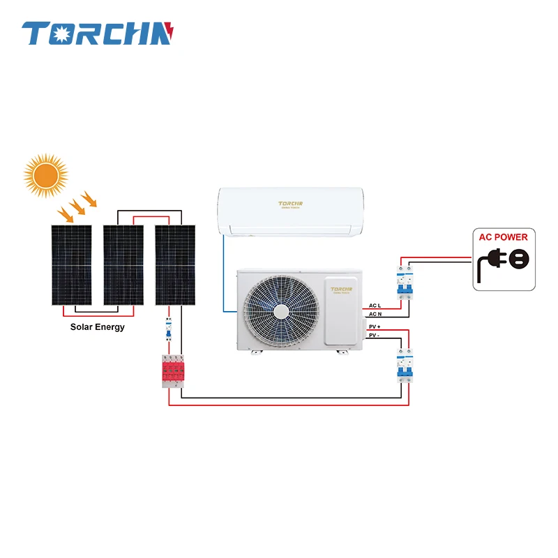 TORCHN Save Power Solar air Conditioning 24000 9000 12000 18000BTU 2ton Solar Panel air Conditioning