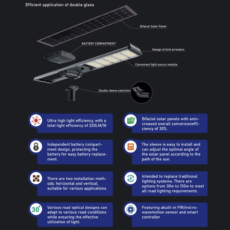 SUNNAL New Outdoor 30w 60w 80w 100w 120w 150w Integrated Industrial All in One Solar Led Street Light