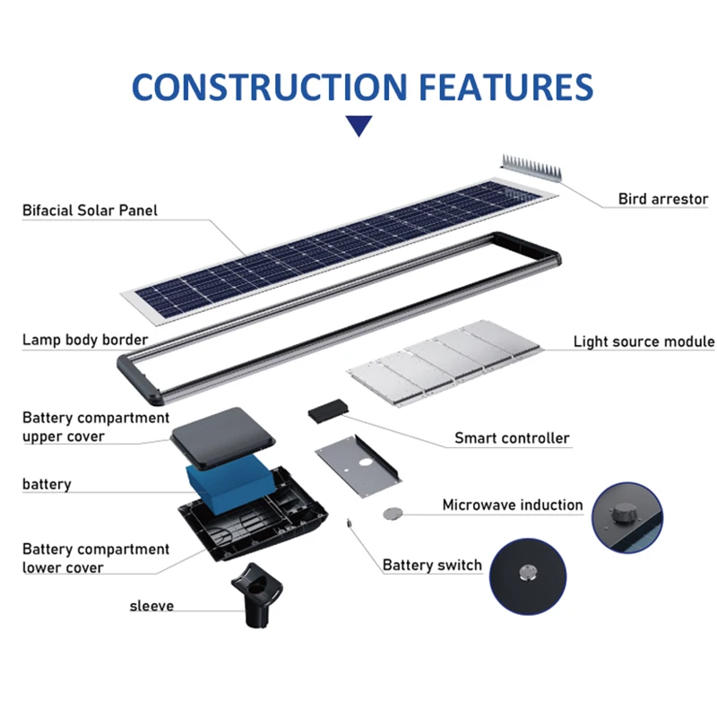 SUNNAL New Outdoor 30w 60w 80w 100w 120w 150w Integrated Industrial All in One Solar Led Street Light