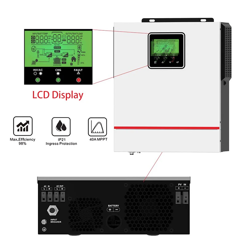 Low Frequency OFF GRID 12V 1KW 1KVA 1000 Watt 1500W 1.5KW Hybrid Solar Inverter MPPT Home Inverter