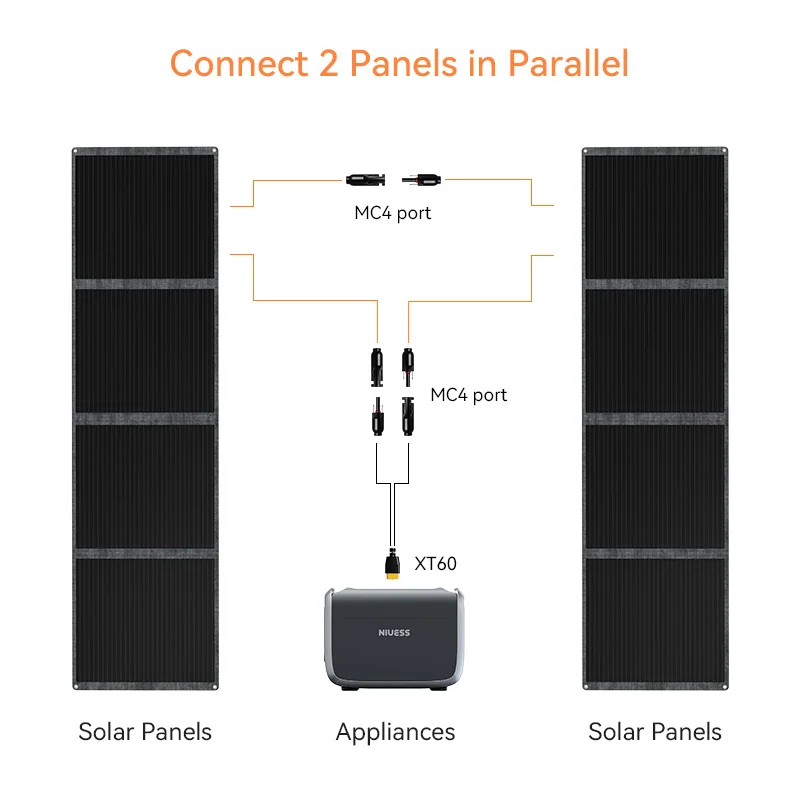 NIUESS Hot Sale Waterproof All Black Perc Portable Foldable Etfe 100w Flexible Folding Solar Panels