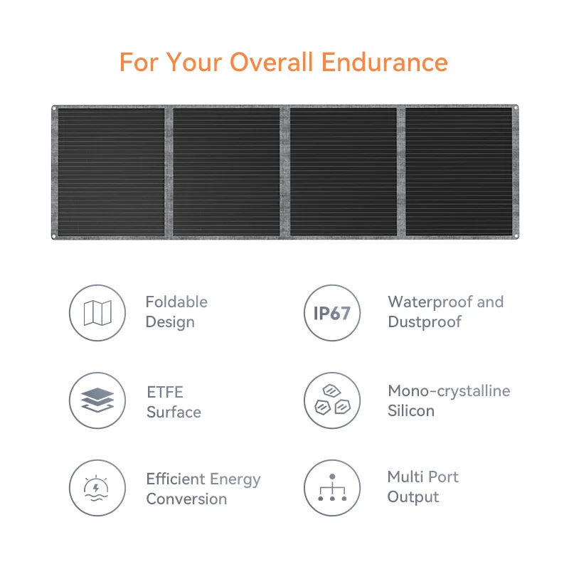 Factory Direct Sales Flexible Portable Outdoor Camping 100W Foldable Waterproof PV Panel