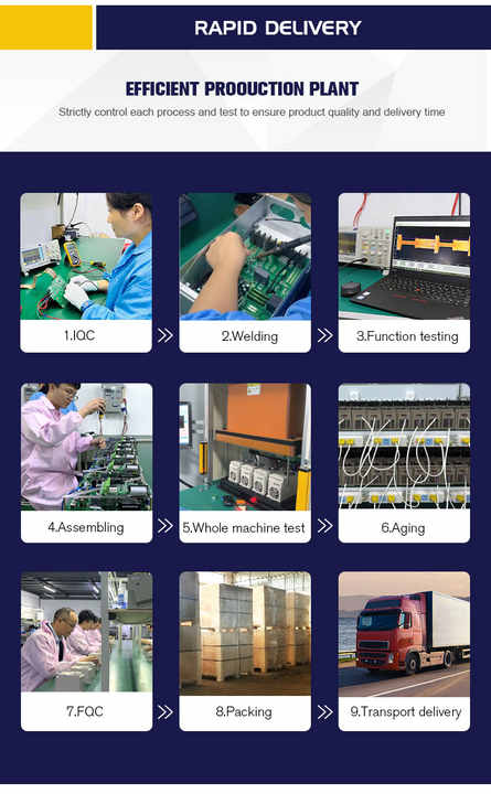 Reliable 18.5KW AC Inverter 220V Single Phase Input V/F Control Motor Protection for CNC Mill Crusher Conveyor Systems STABLECU