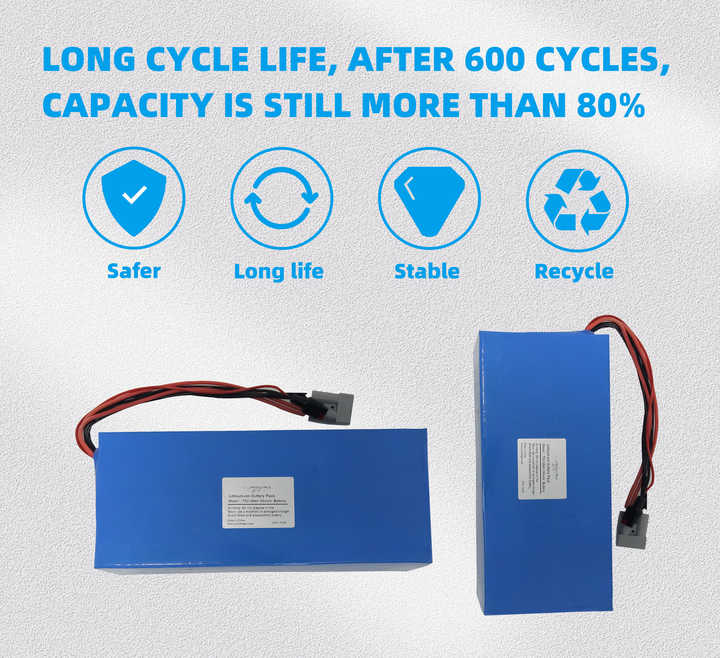 Lithium Ion Battery Pack 3.7V-48V High Capacity 18650 Cells for E-Scooters Balance Cars SUNBOND