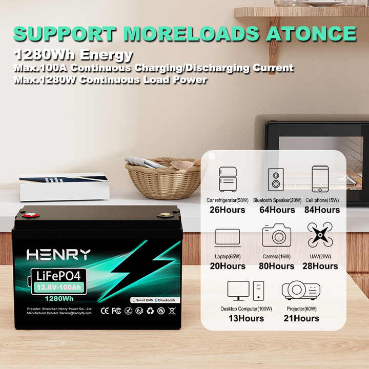 Smart BMS LiFePO4 100Ah Battery Pack 12V 12.8V Solar Energy Storage System for Off-Grid Home Power Supply HENRY