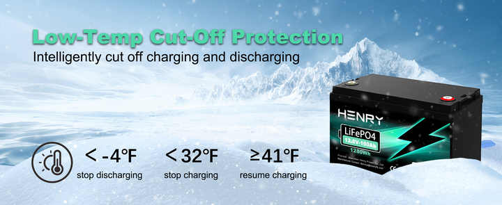 Factory Sale 25.6V 100Ah Lithium Battery Pack Deep Cycle LiFePO4 Rechargeable for Solar Storage Golf Carts Electric Vehicles HENRY