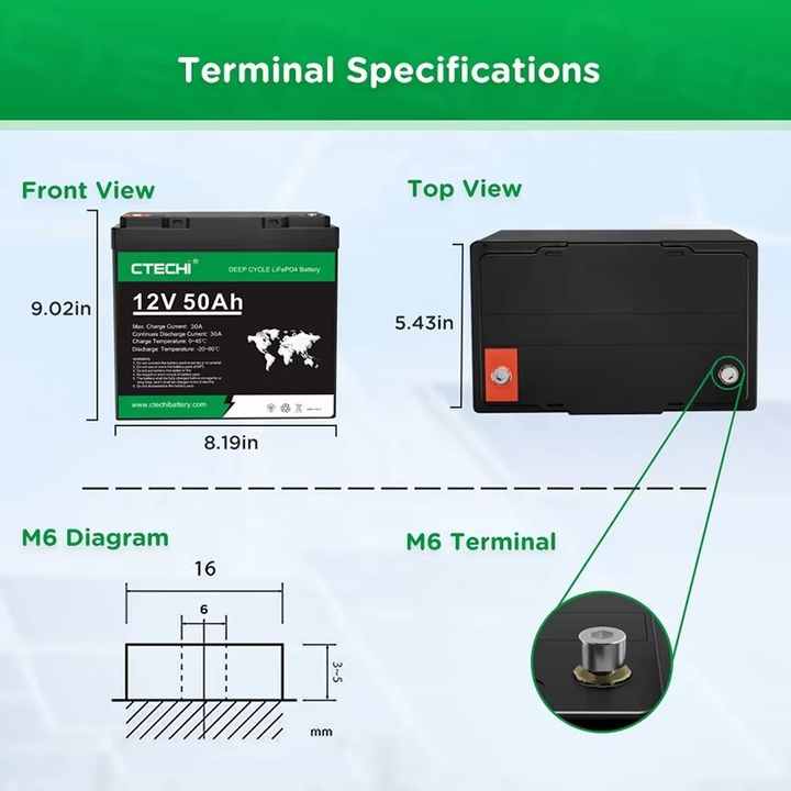12V 50Ah 100Ah LiFePO4 Battery Pack for Solar Energy Storage Power Systems CTECHi
