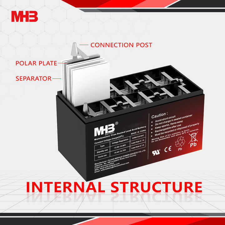 Mhb MSD26-12 Solar VRLA Energy Storage 12 Volt AGM 26Ah Lead Acid Deep Cycle Battery for Backup Power Systems MHB