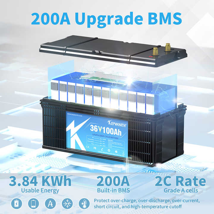 36V 100Ah LiFePO4 Battery 3840Wh with Built-in BMS for Solar Marine Applications Kepworth