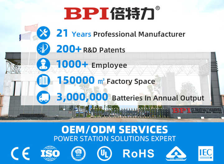 Portable Power Station 300W-3000W Lithium Ion Battery Solar Energy Storage for Home & Camping Use BPI
