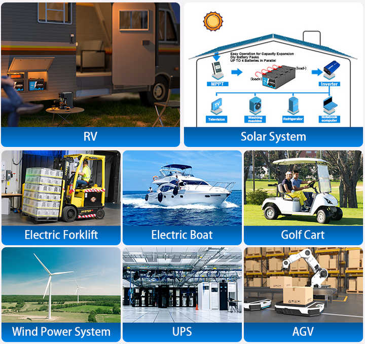 12V 100Ah LiFePO4 Deep Cycle Battery Pack Long Lifespan for Solar Energy Storage Systems BPI