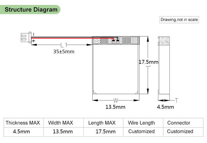Customized High Quality 401315 55mAh 3.7V Lithium Polymer Battery for Home Appliances, Medical Devices, and Wireless Electronics WLY